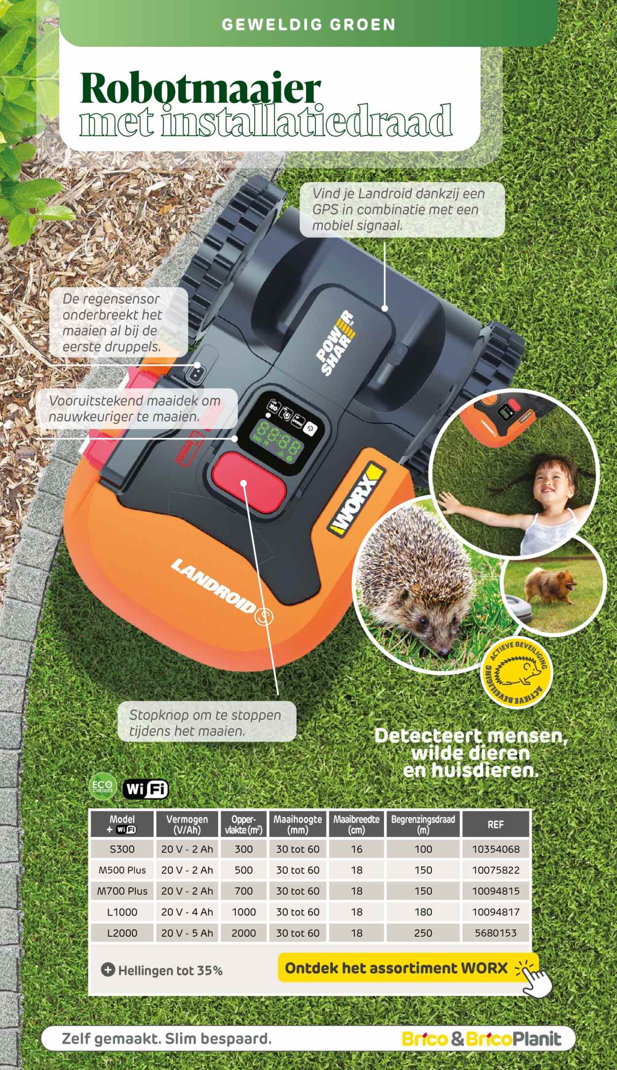 Catalogue Brico. Page 203.