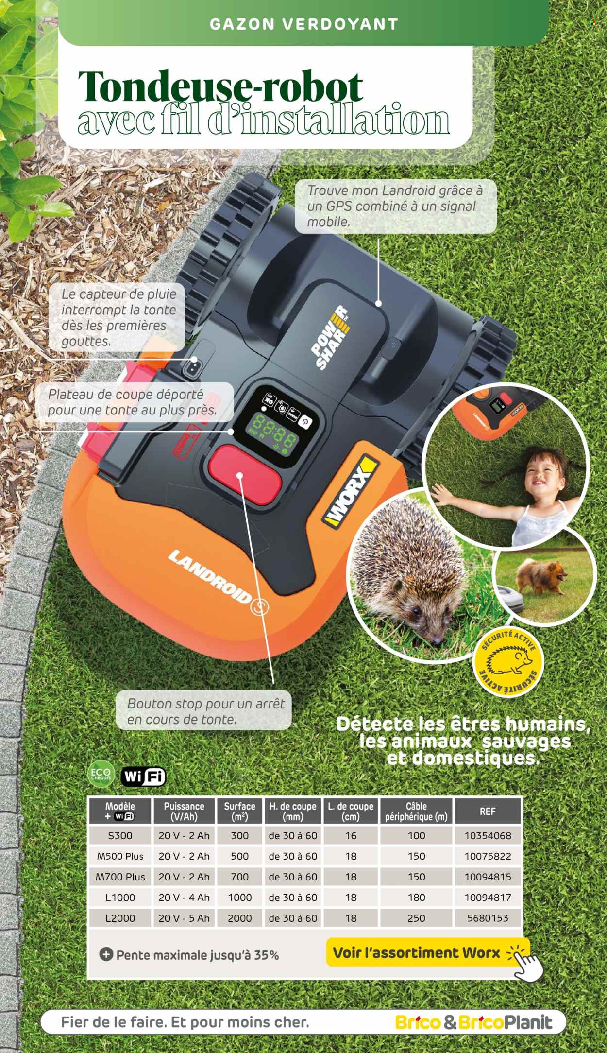 Catalogue Brico. Page 203.
