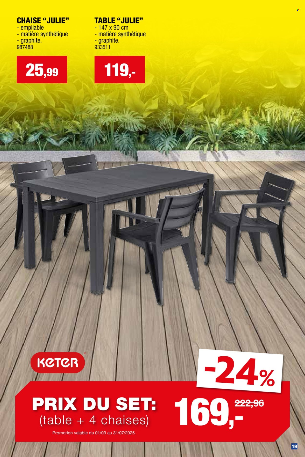 Catalogue Hubo - 26.3.2025 - 31.7.2025. Page 19.