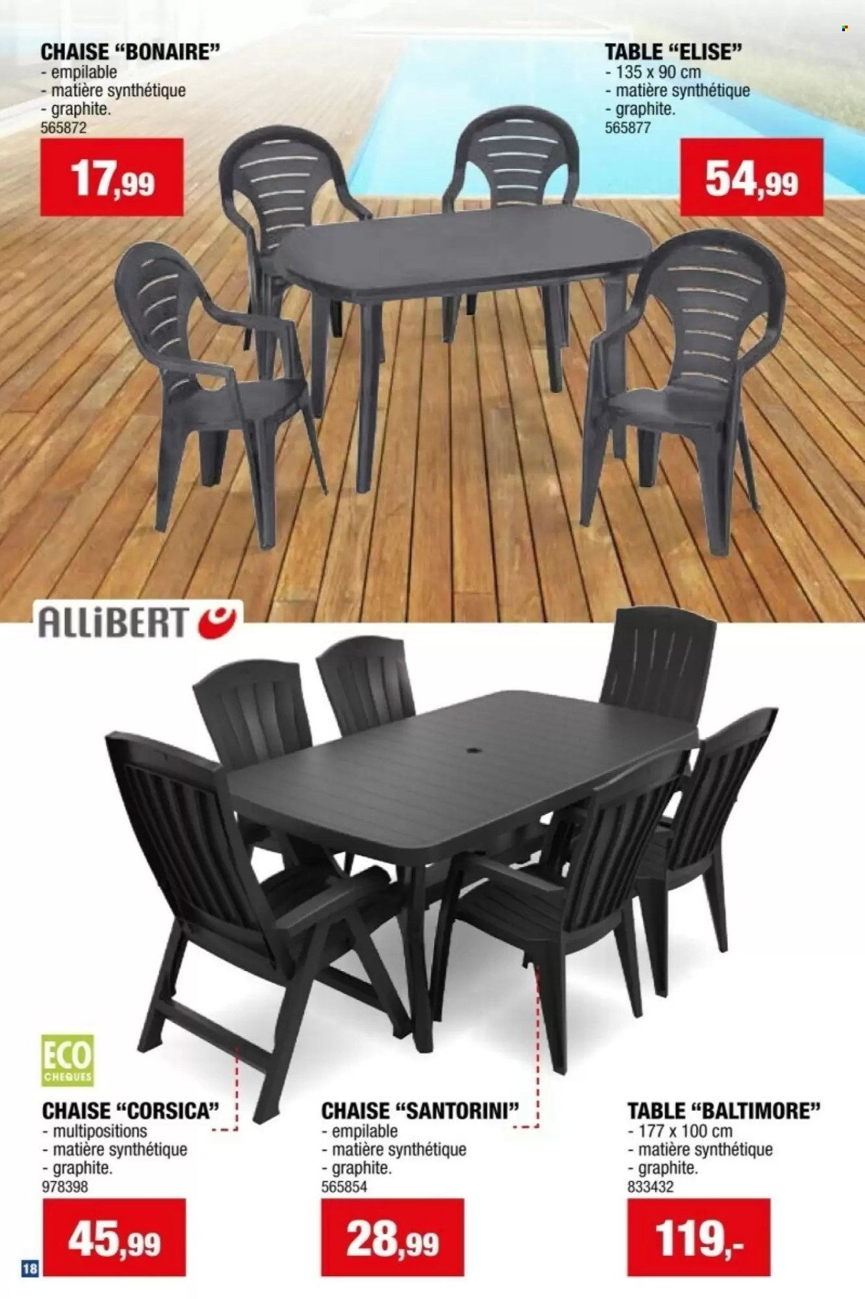 Catalogue Hubo - 26.3.2025 - 31.7.2025. Page 18.