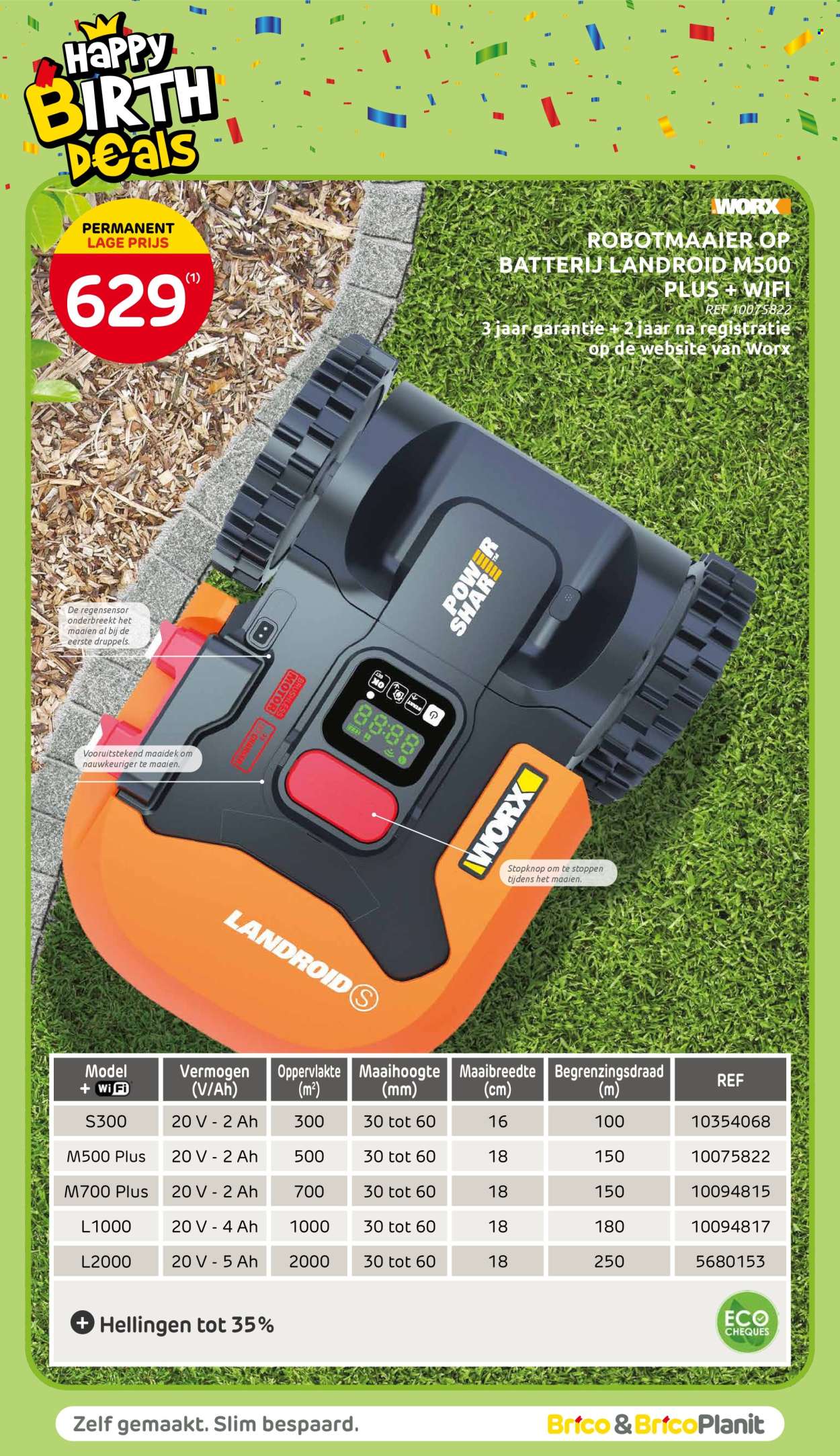 Catalogue Brico - 23.4.2025 - 12.5.2025. Page 37.