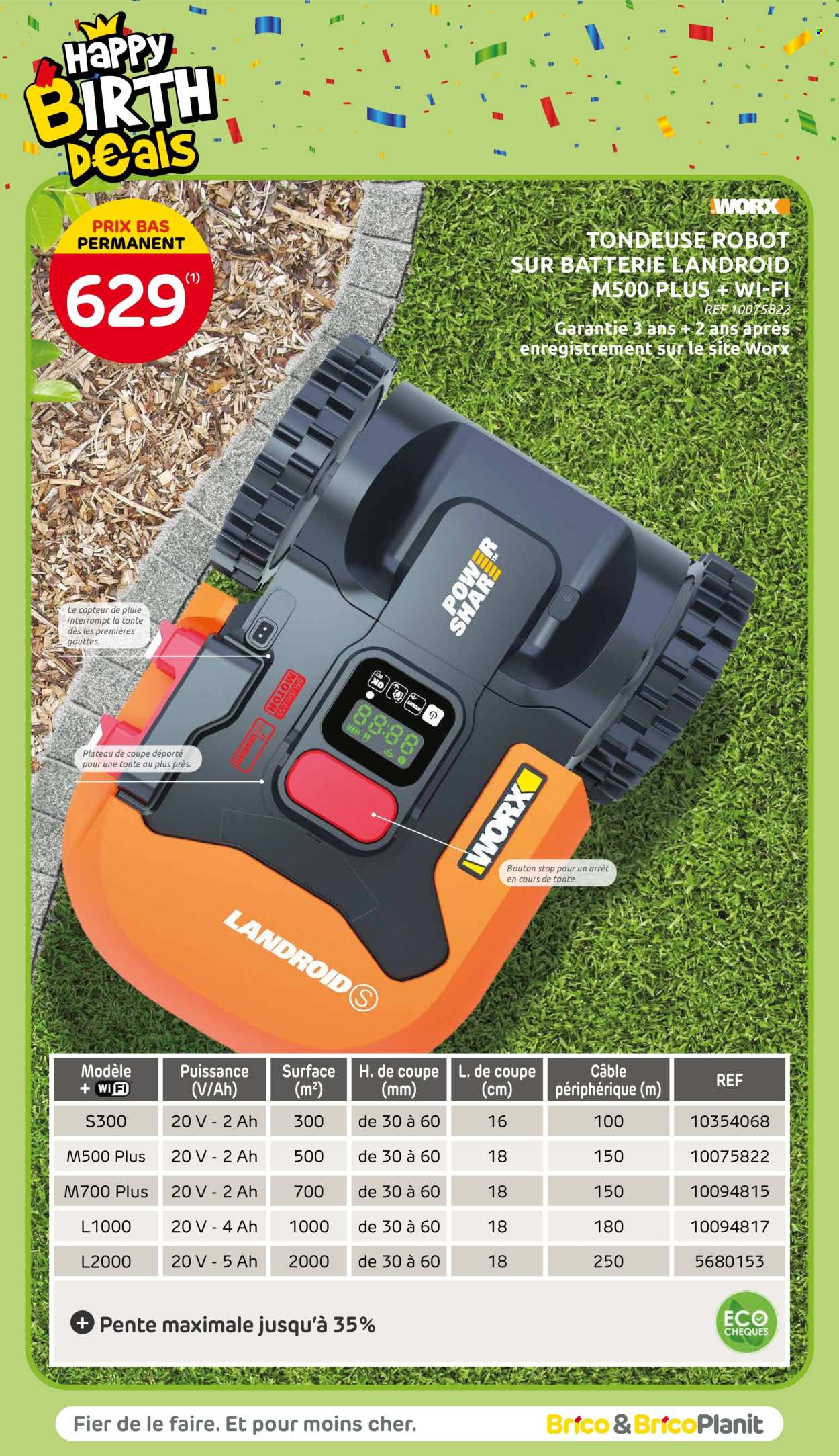 Catalogue Brico - 23.4.2025 - 12.5.2025. Page 37.