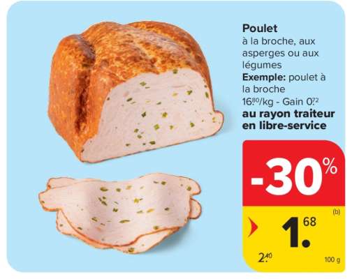Poulet à la broche