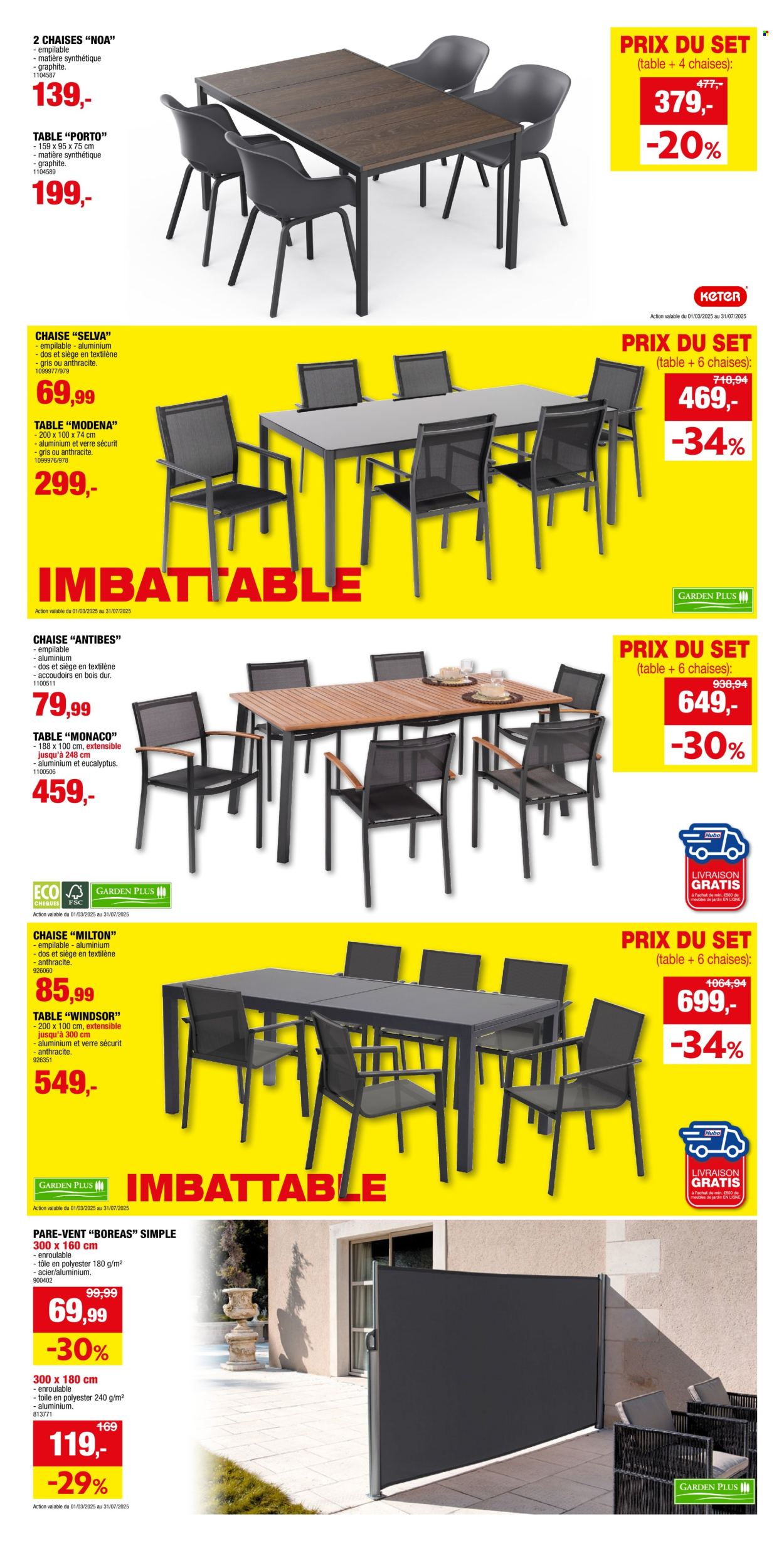Catalogue Hubo - 7.5.2025 - 18.5.2025. Page 13.